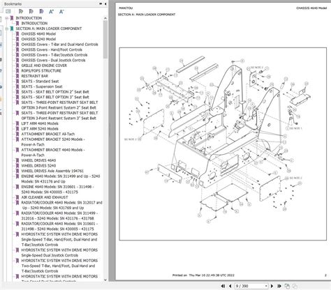 skid steer loaders parts|skid steer parts catalog.